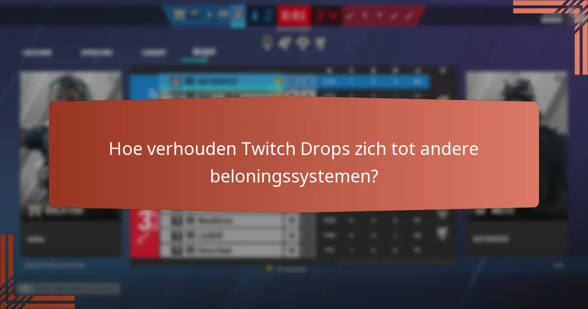 Hoe kan ik mijn Twitch Drops-beloningen claimen?